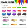 acrylic paint artist set with 10 brushes and acrylic paints in bottles for artist acrylic paint 1set