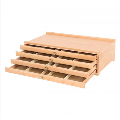 Easels