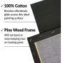 2021 Black 280 grams Cotton Stretch Canvas Blank Black Stretch Canvas Art Black for Painting, Acrylic Pouring, Oil Paint