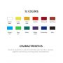 Professinal gouache pigment set 12 colours gouache safe