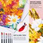 Acrylic Paint Set 48 Colors (2 oz/Bottle) with 12 Art Brushes Art Supplies for Painting Canvas Wood Ceramic & Fabric