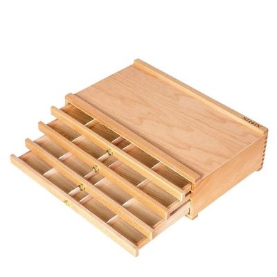 Easels