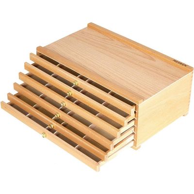 Easels