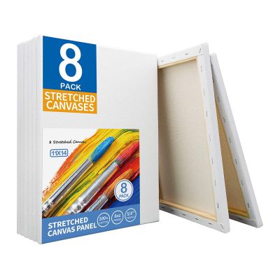Stretched Canvas
