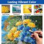 100ml Finger Paint Pigment Acrylic Paints For Painting Fabric Paint For Clothing Textile Oil Painting